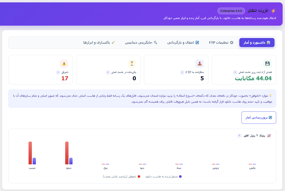 داشبورد و آمار انتقالو